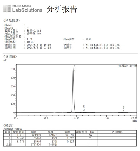 Mangiferin Powder HPLC Report