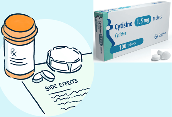 cytisine powder side effects