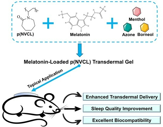 melatonin sleep quality