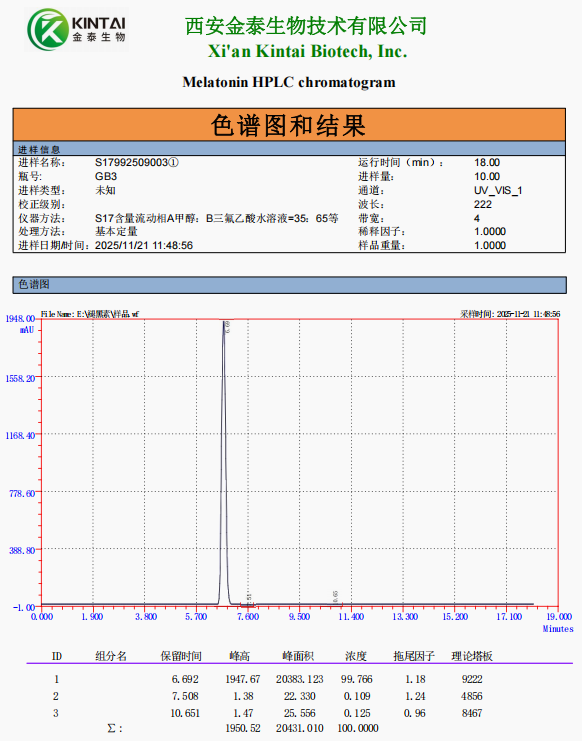 KINTAI Melatonin HPLC chromatogram