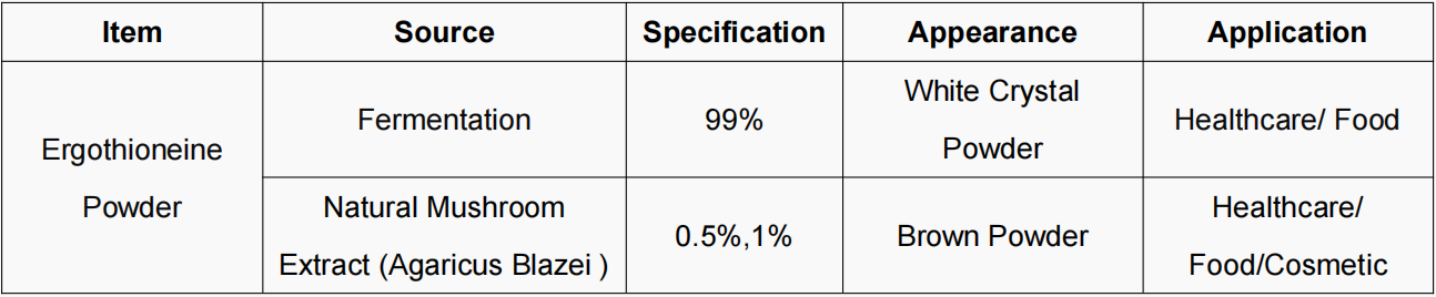 Ergothioneine Powder Information