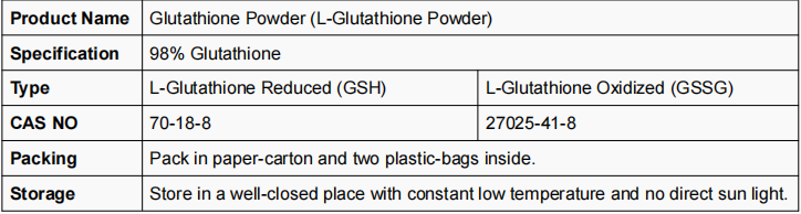 Glutathione Powder Information