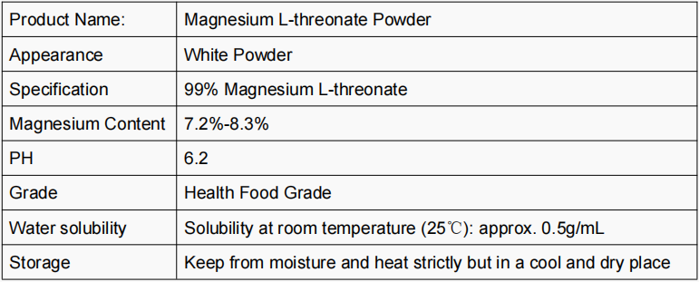 Magnesium L Threonate Information