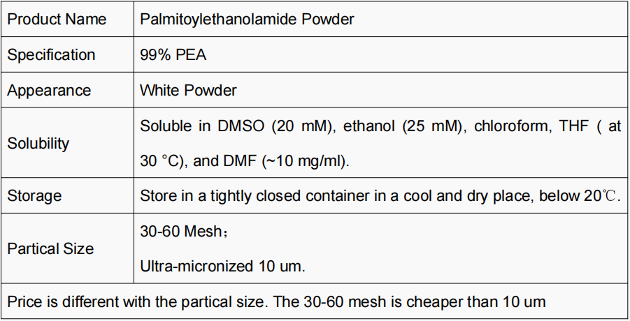 Palmitoylethanolamide Pea Powder Information