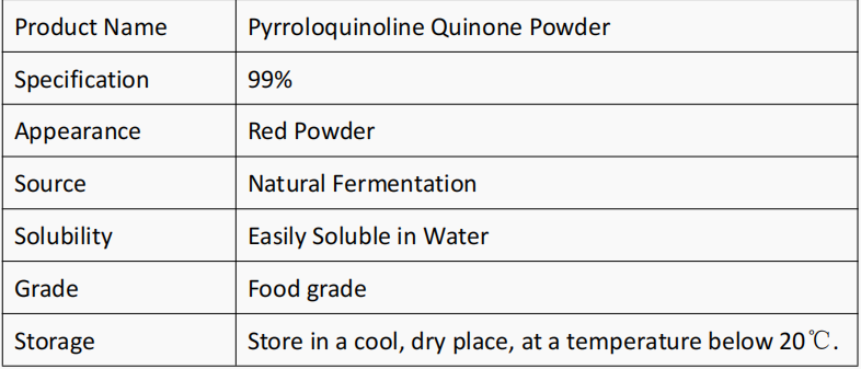 PQQ Production Information PQQ Production Information