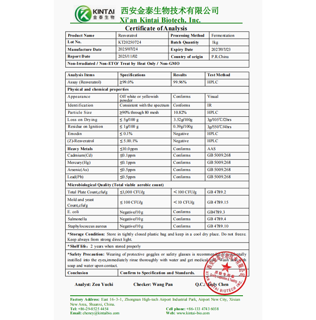 Resveratrol Powder