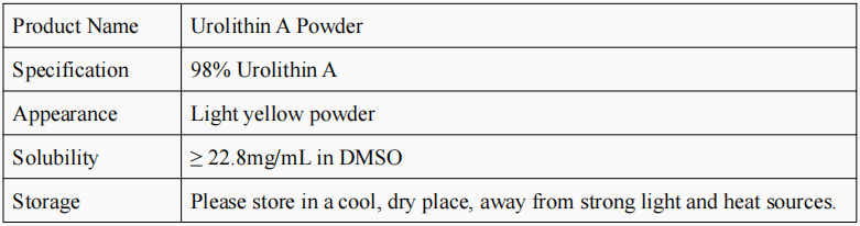 urolithin a information