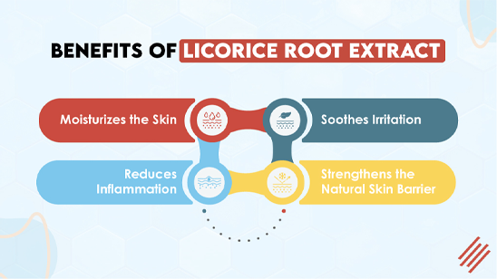 licorice root extract for skin