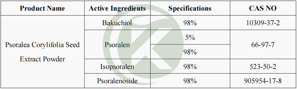 Psoralea Corylifolia Seed Extract Powder Specifications