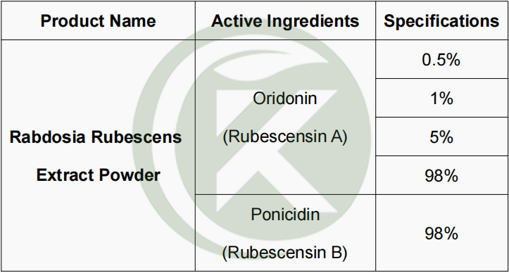 Rabdosia Rubescens Extract Oridonin powder specification