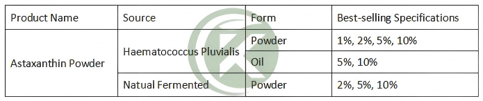 astaxanthin specification