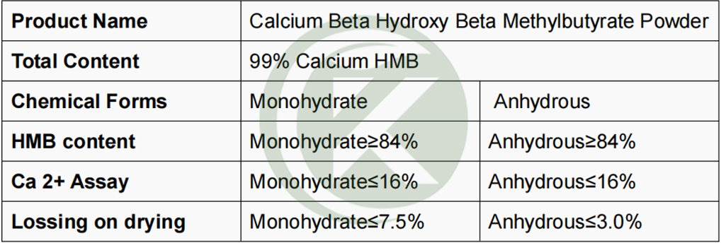 Calcium Beta Hydroxy Beta Methylbutyrate Powder Specification
