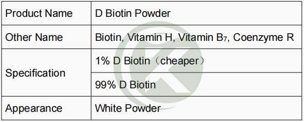 D Biotin Powder Specification D Biotin Powder Specification