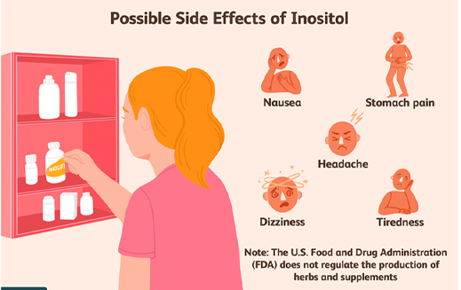 Inositol Powder Safety & Side Effects