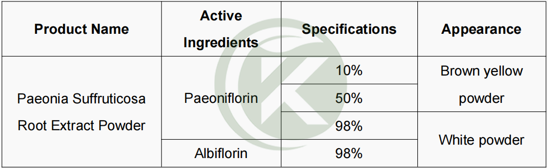 Paeonia Suffruticosa Root Extract Powder specification Spésifikasi Bubuk Ekstrak Akar Paeonia Suffruticosa