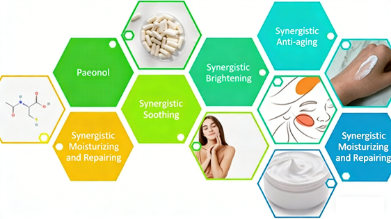 Paeonia Suffruticosa Root Extract Skincare Formulation Combinations