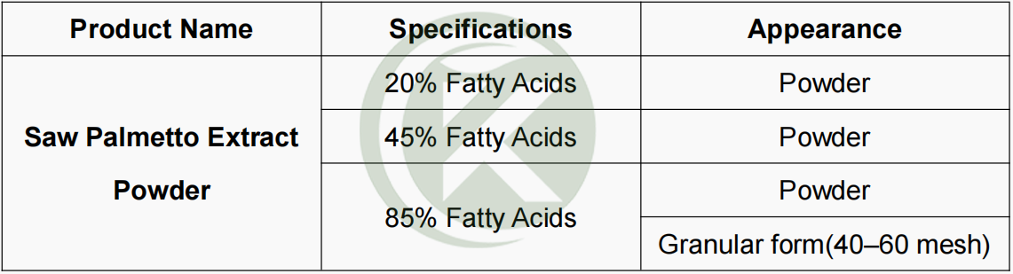 Saw Palmetto Extract Fatty Acids Powder Specification