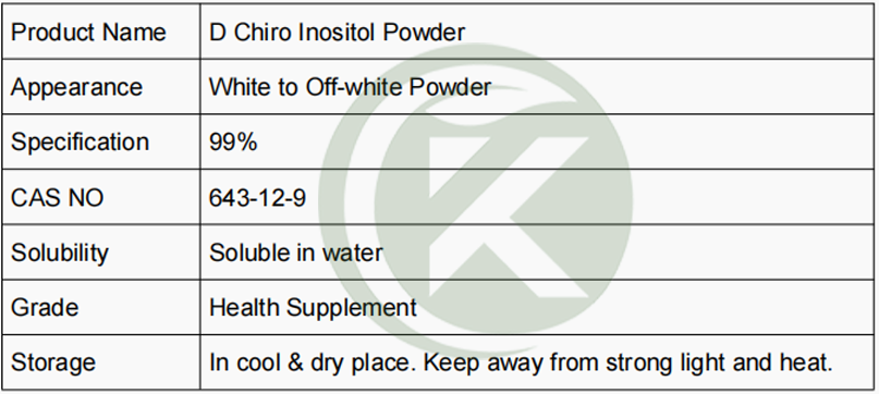 D Chiro Inositol Powder Specification