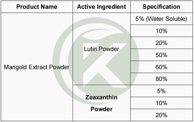 Marigold Extract Powder Specification