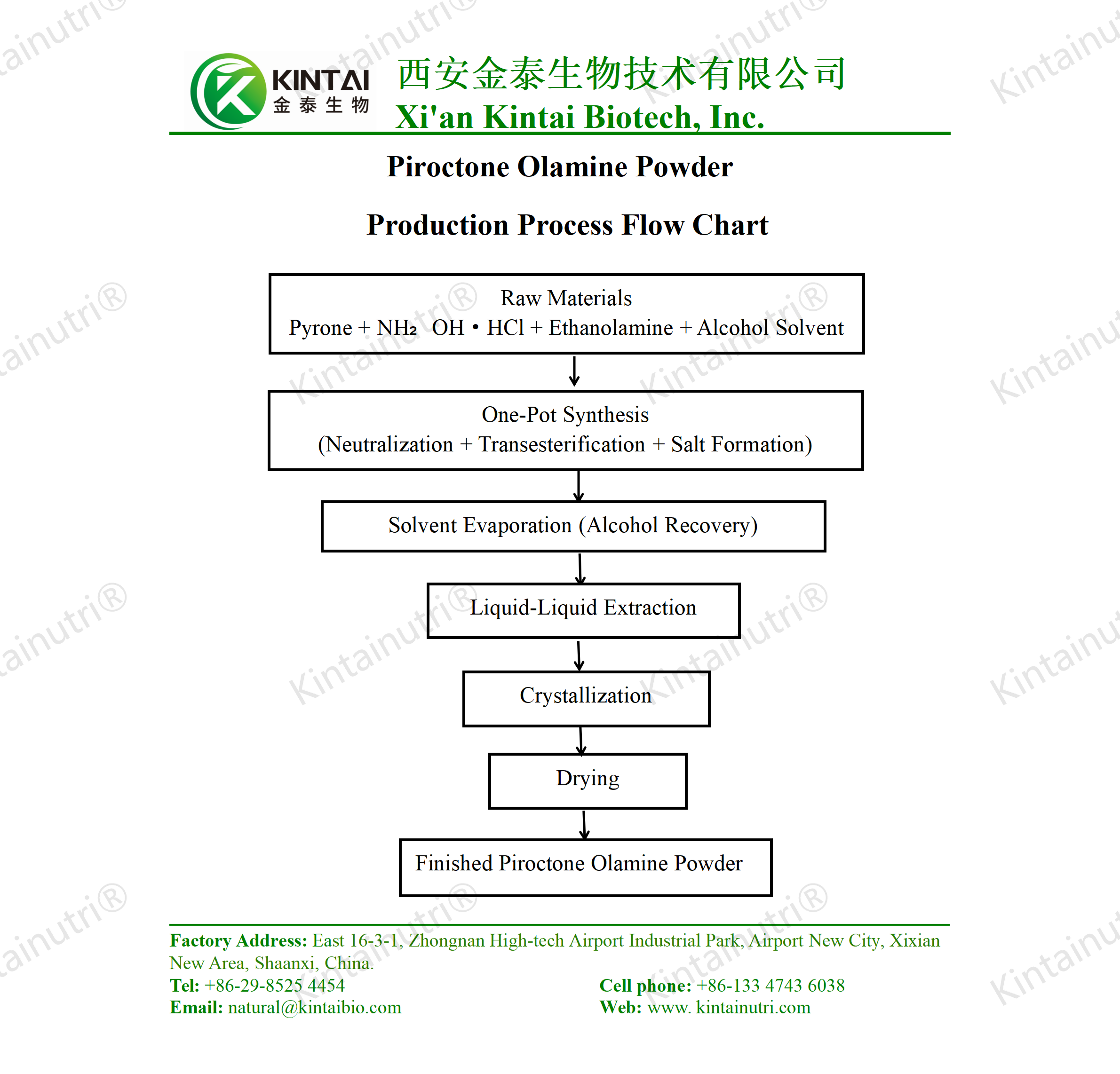 piroctone olamine powder production process flow chart