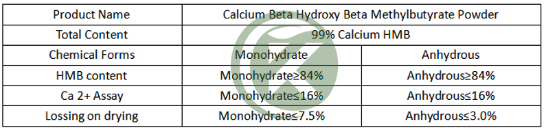 Spécifications de la poudre de bêta-hydroxy bêta-méthylbutyrate de calcium
