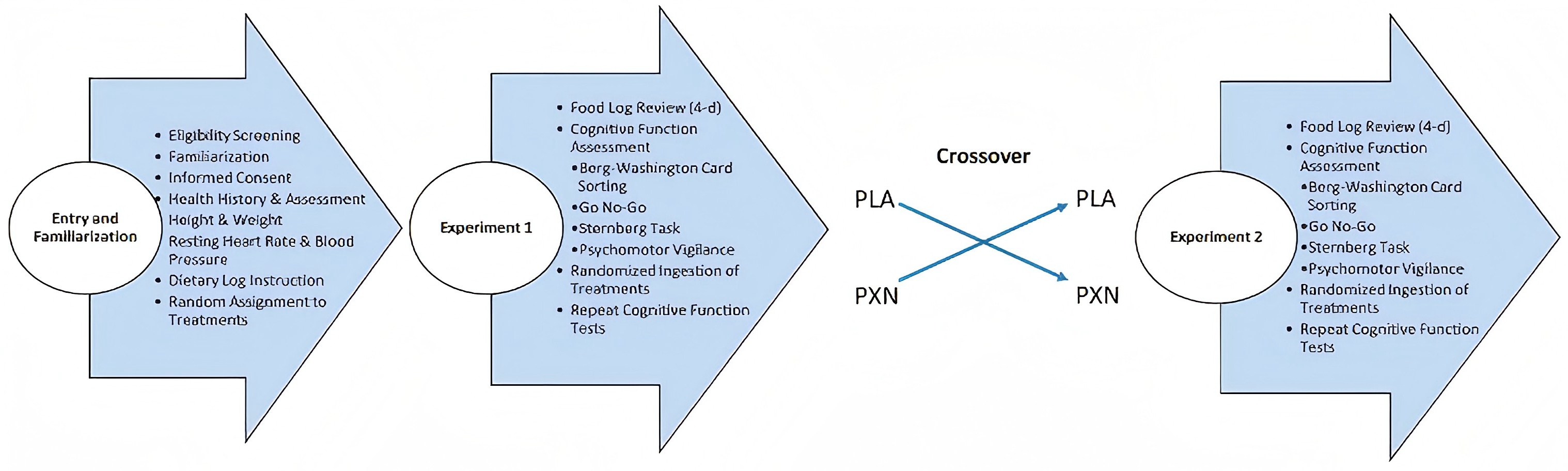 paraxanthine adhd(1)