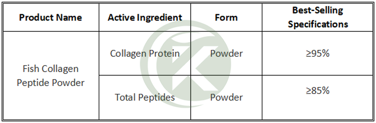 Fish Collagen Peptide Powder Specification
