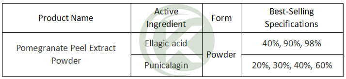 Pomegranate Peel Extract Powder Specification
