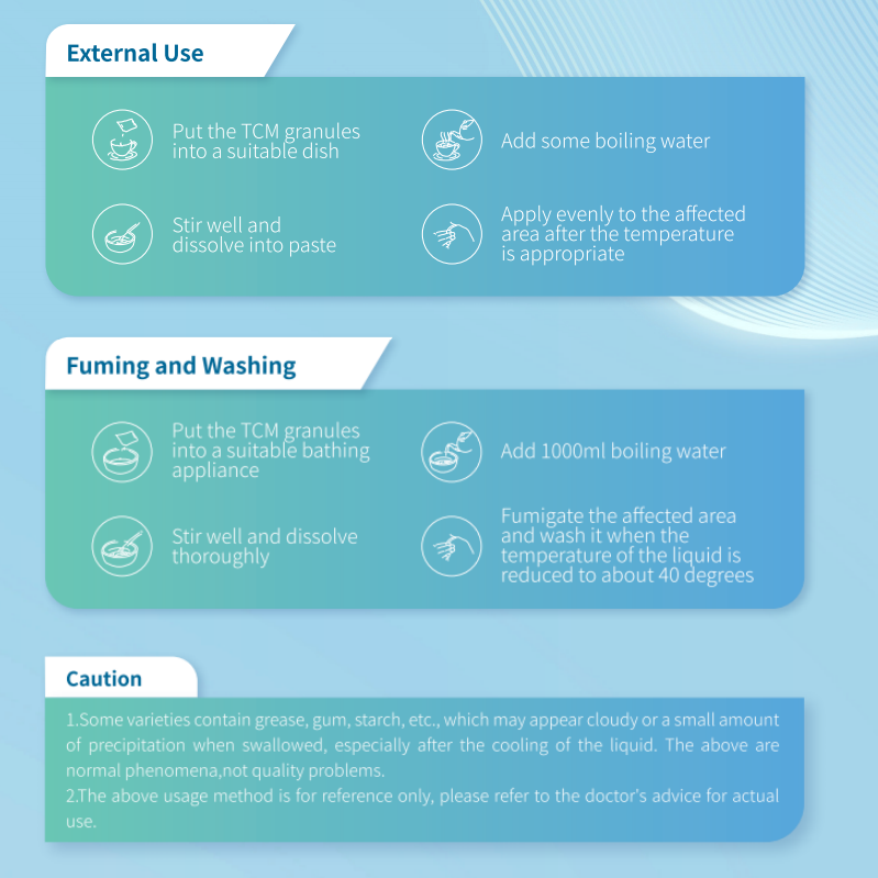 TCM Granule process 2.png