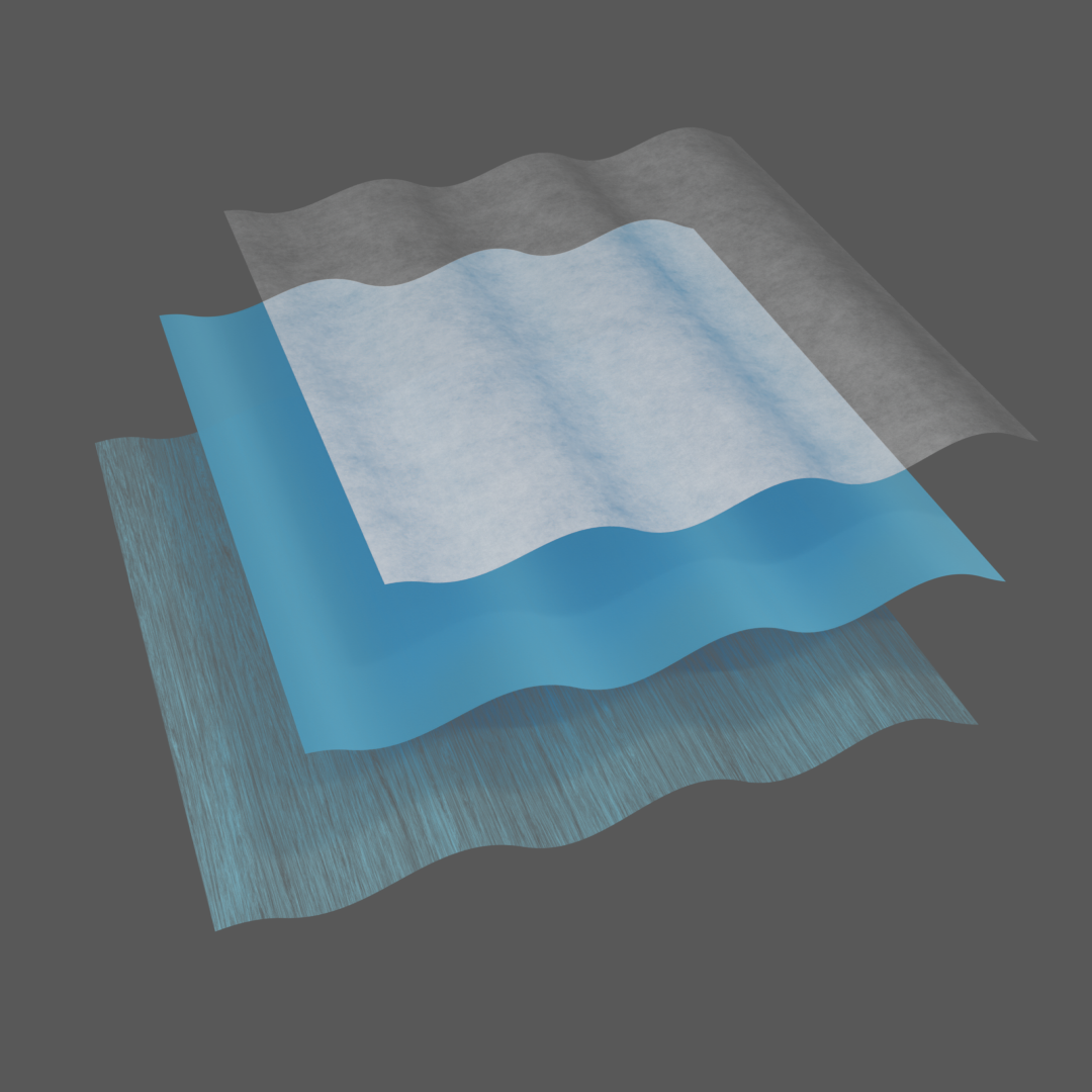 Multi-layer Hotmelt laminated Nonwoven Fabric