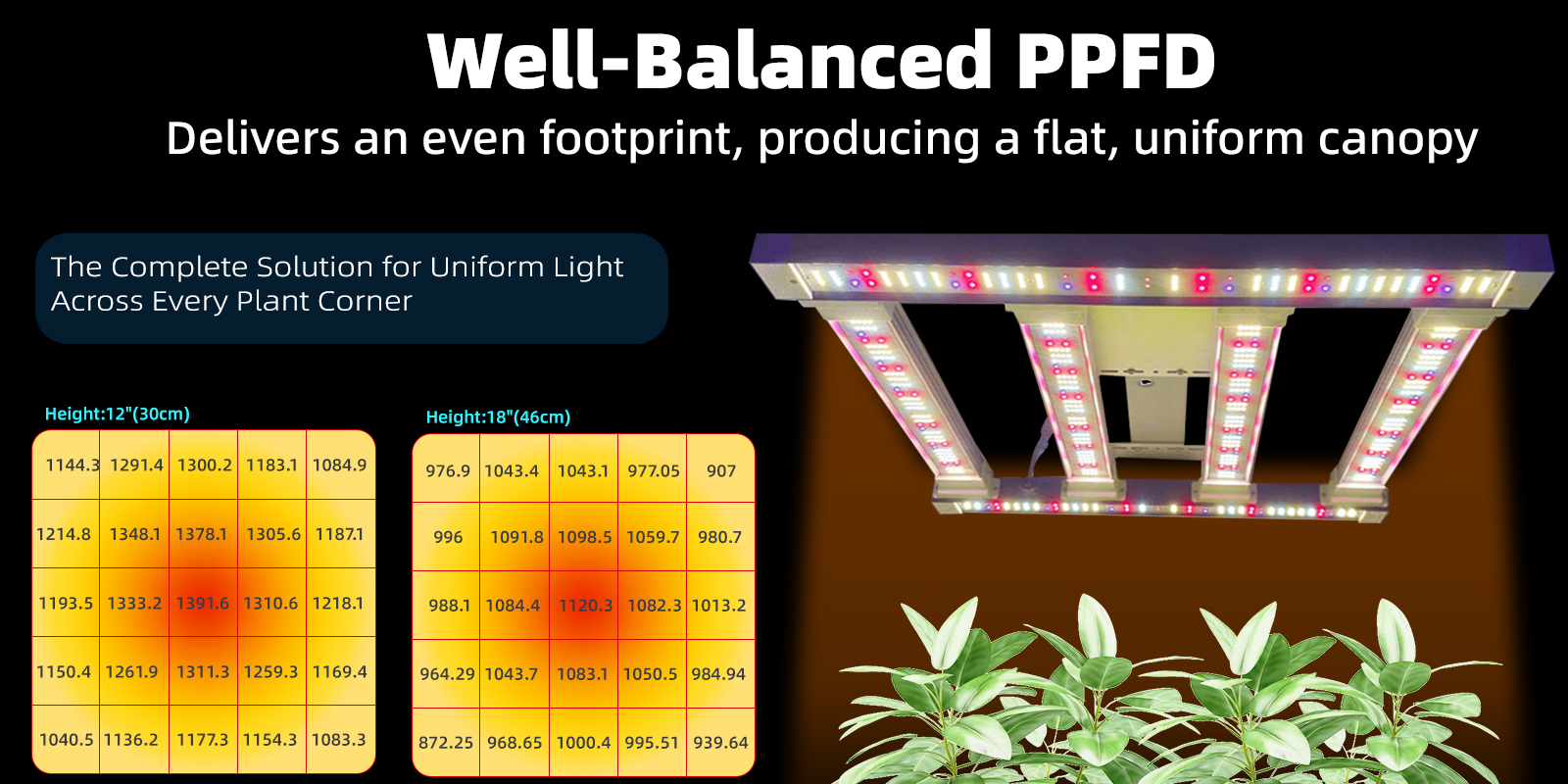 240W LED Grow Light Bar
