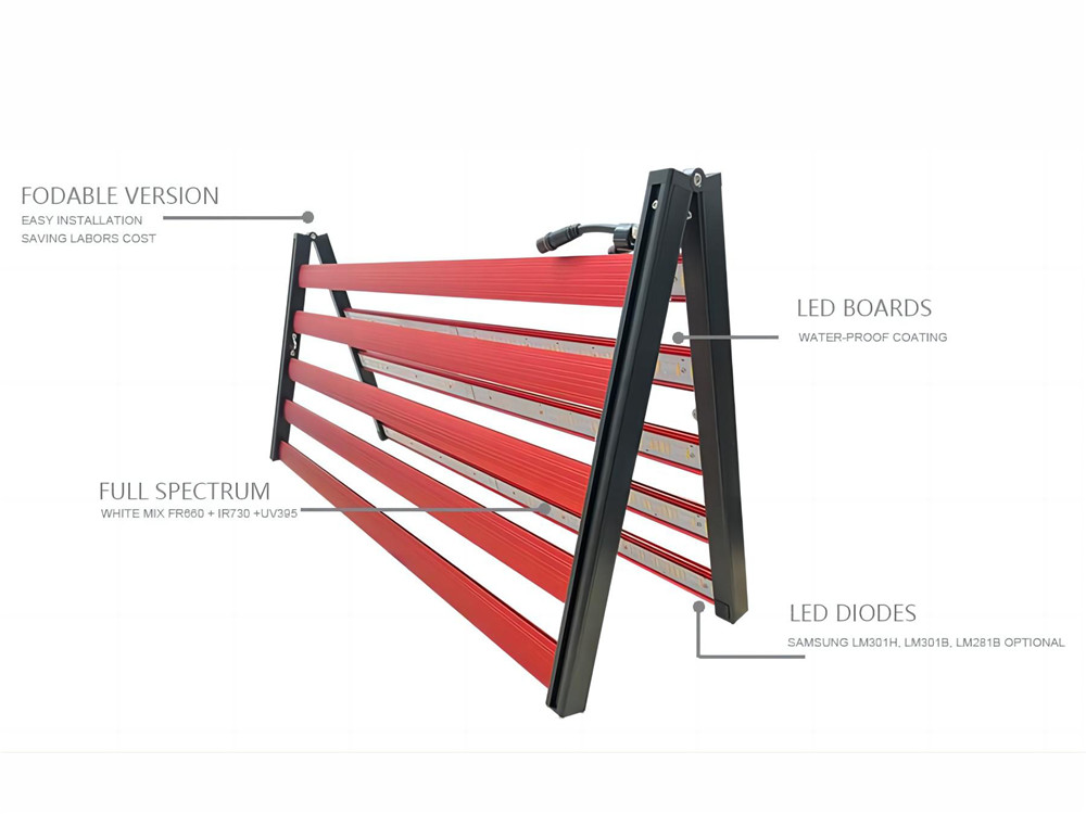 FOLDABLE UV IR CONTROL SEPARATE LED GROW LIGHT