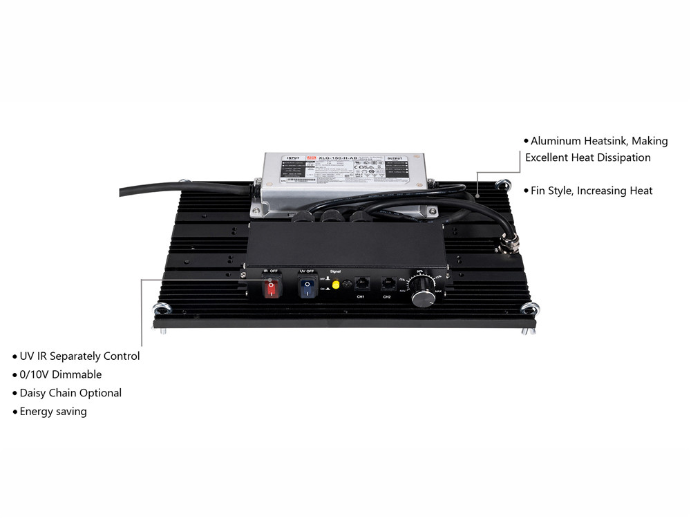 UV IR CONTROL INDEPENDENTLY LED GROW LIGHT BORDS