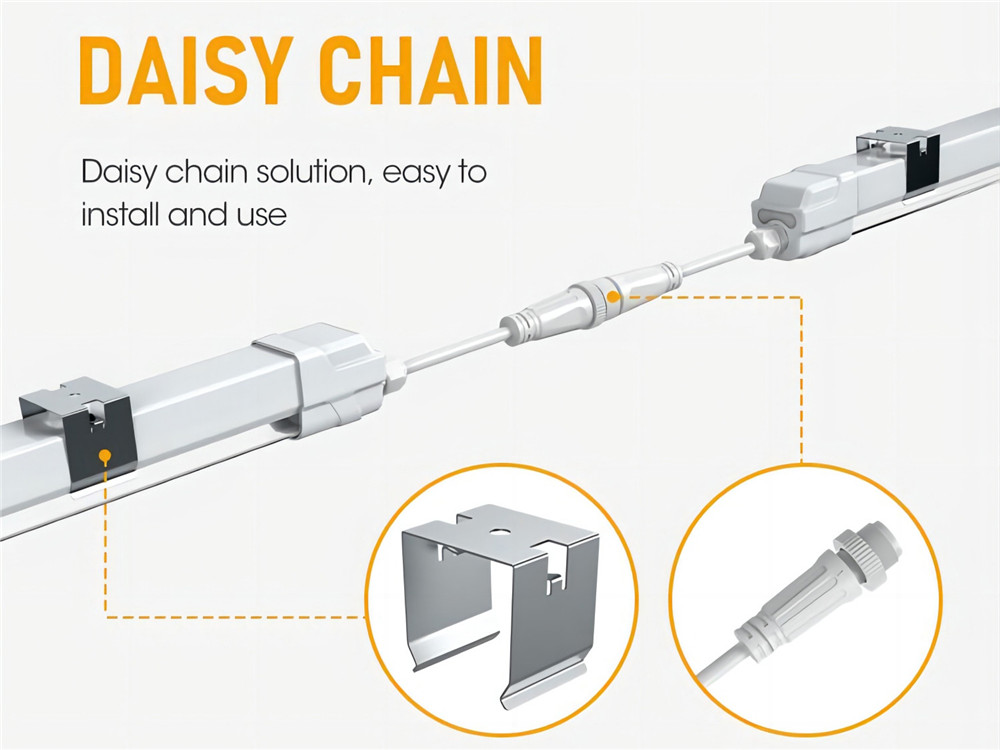LED Clone Bars: High-Quality Lighting Solution for Veg/ fruit