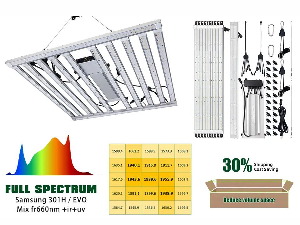 BALANCED PPFD & DETACHABLE UV IR CONTROL SEPARATE LED GROW LIGHT