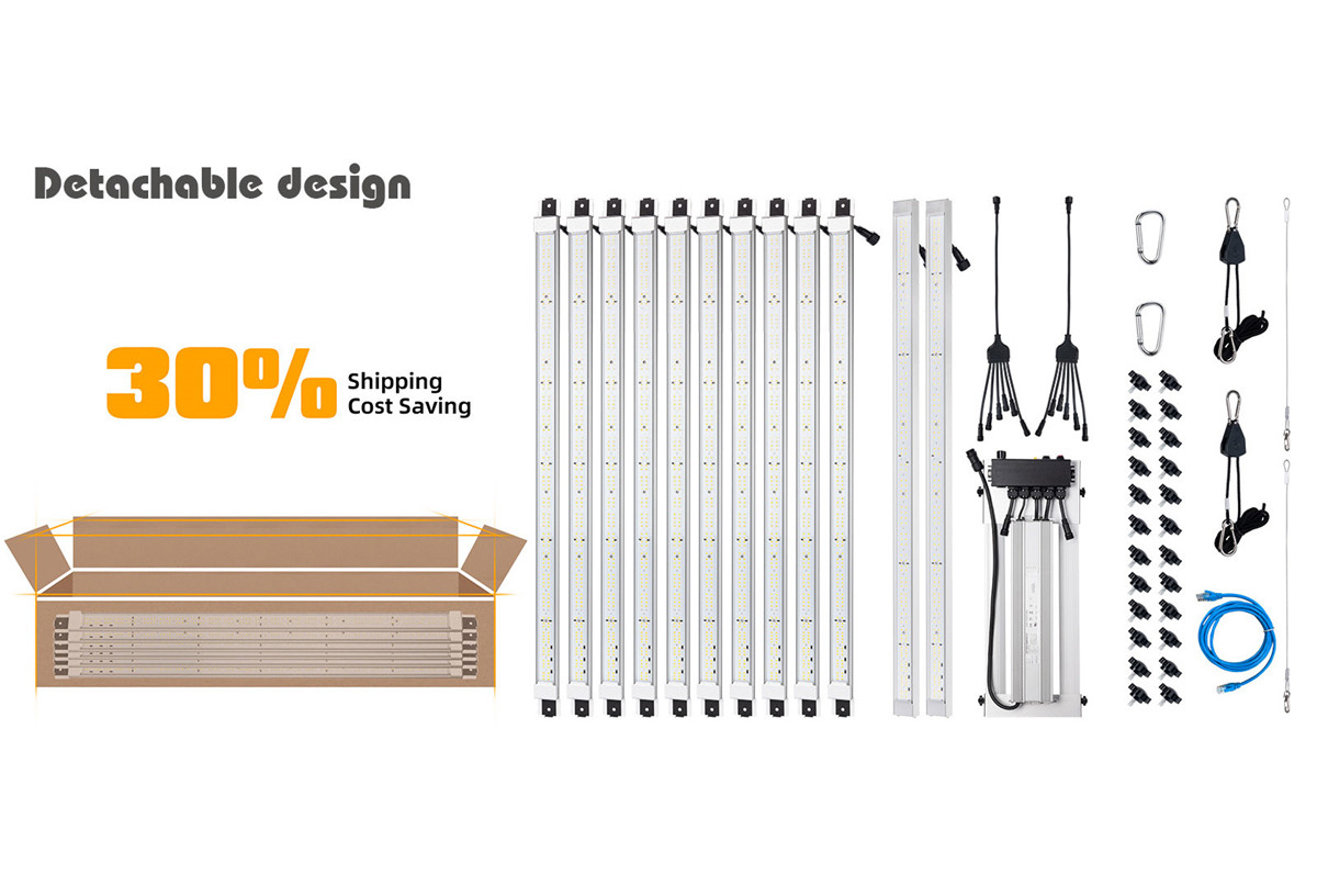 3-CHANNEL CONTROL & BALANCED PPFD LED GROW LIGHTS