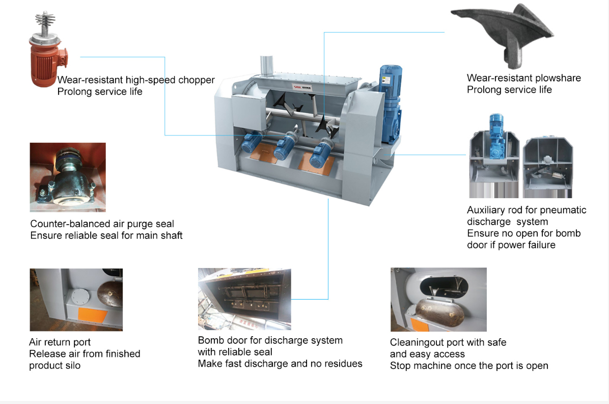 product-description1