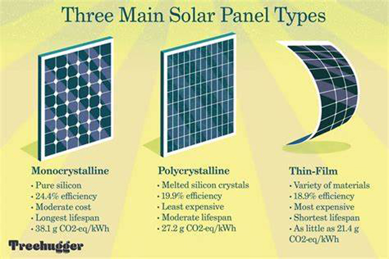 S&L's Mixers: Driving the Growth of Photovoltaic Materials and New Energy