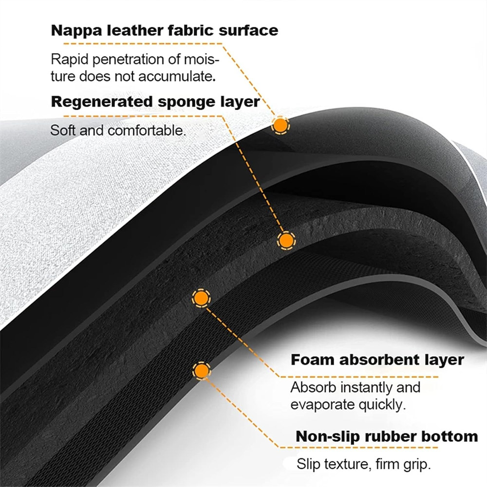 Bathroom Mat Absorbent Non Slip Quick Bathroom Rug for Bathroom Floor (2)