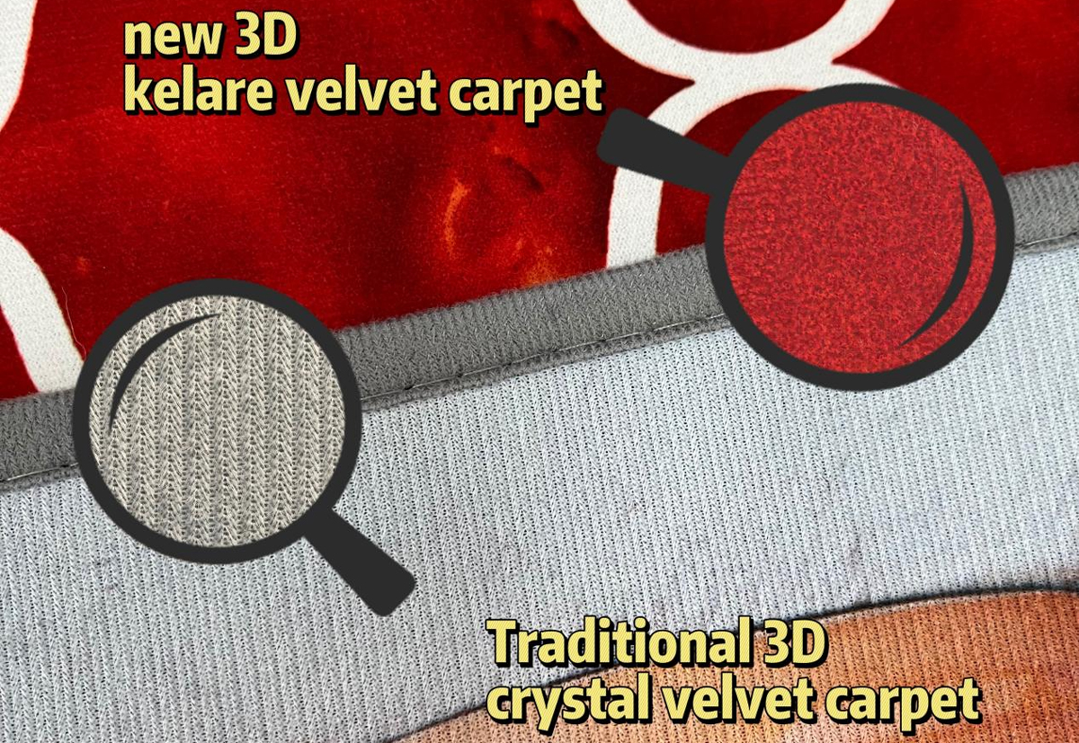 Discover-the-Wonders-of-New-3D---KELARE-VELVET-Carpets.jpg