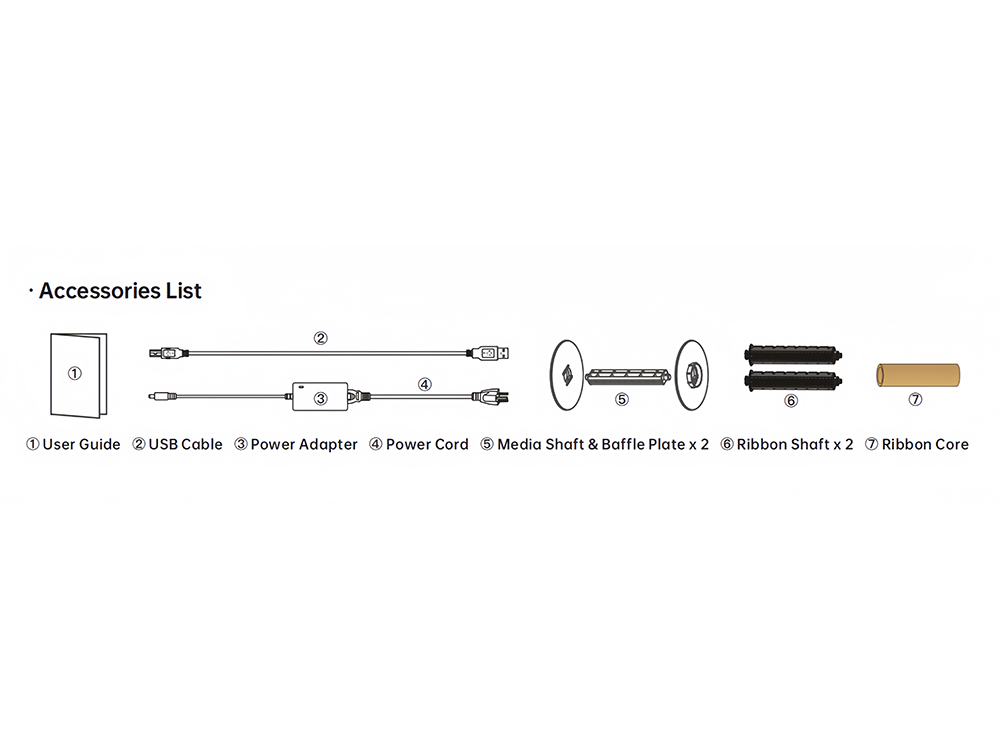Direct thermal & thermal transfer printing2