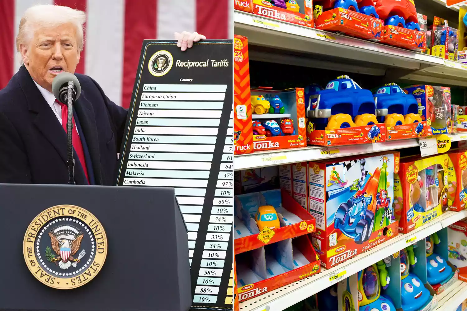 Major Toy Company CEO Says 80% of Toys Will Be 'Twice as Expensive' by Christmas Due to Tariffs