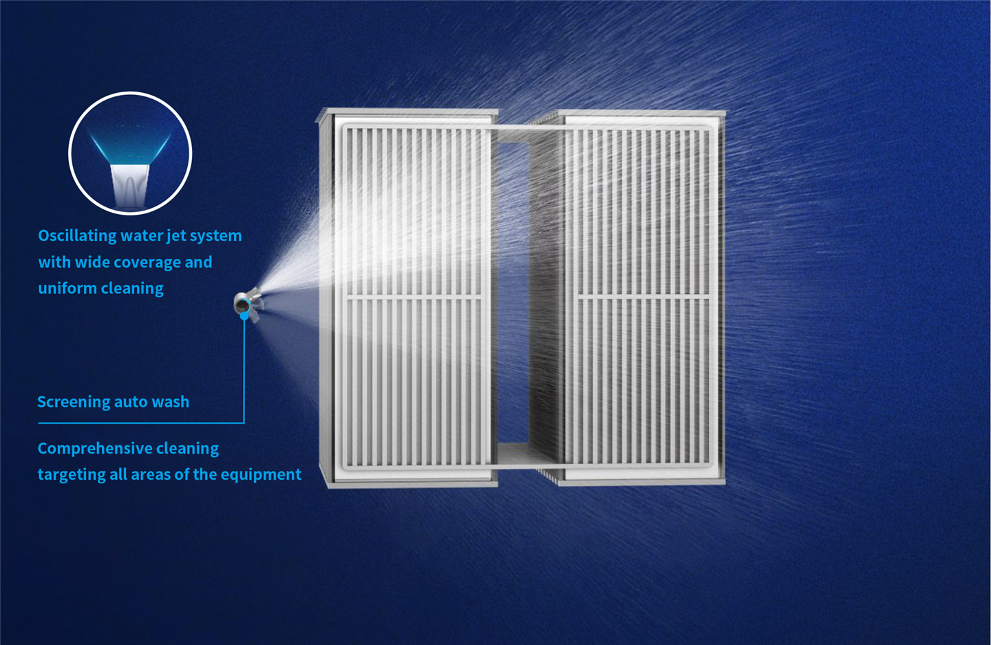 automatic wash solution for stenter air purification cells