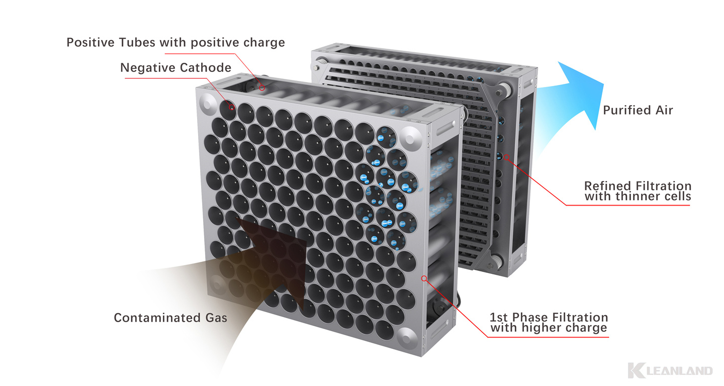 Varied width tubular electrostatic precipitator
