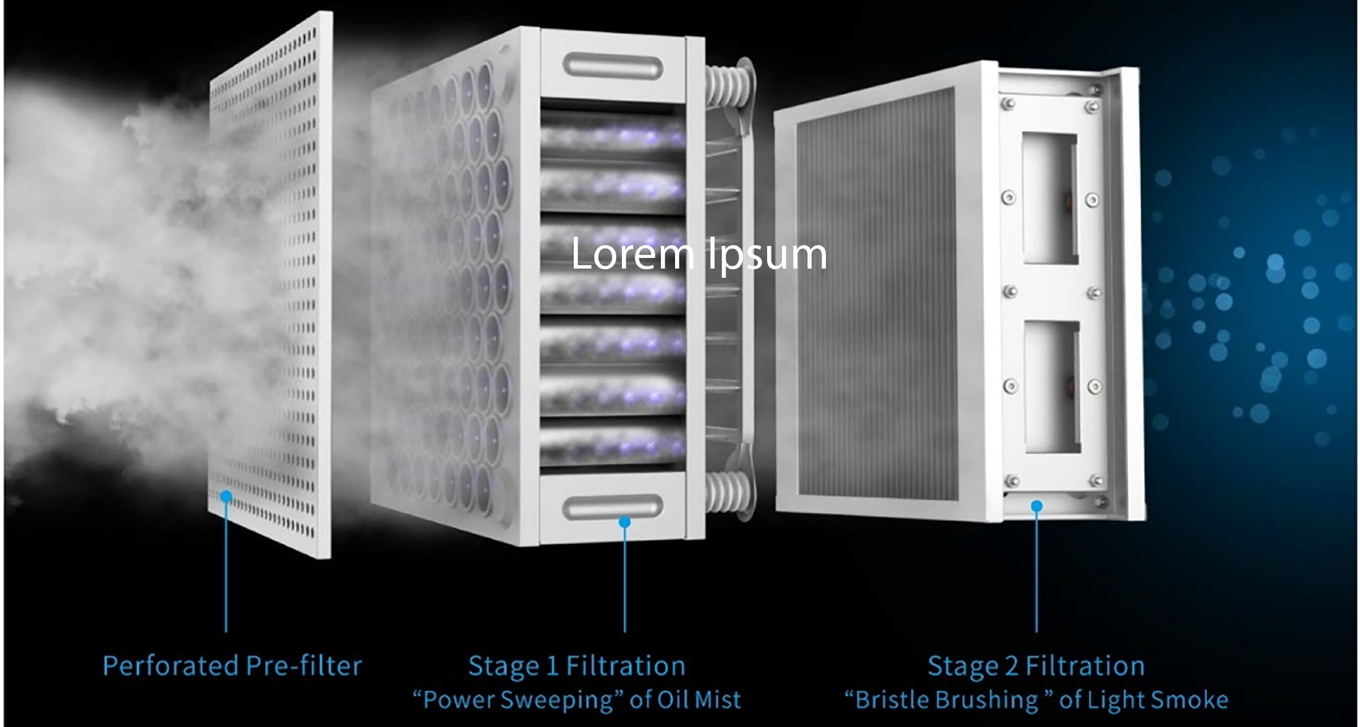 ESP is the best solution for kitchen oily mist collection and filtration