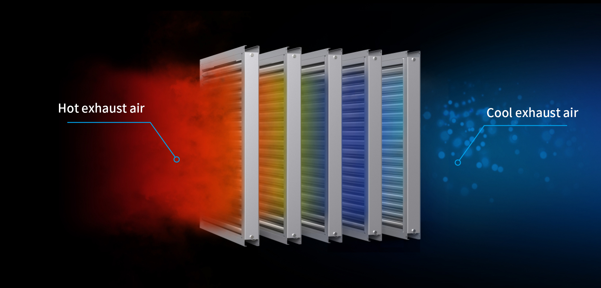Cooling principle diagram