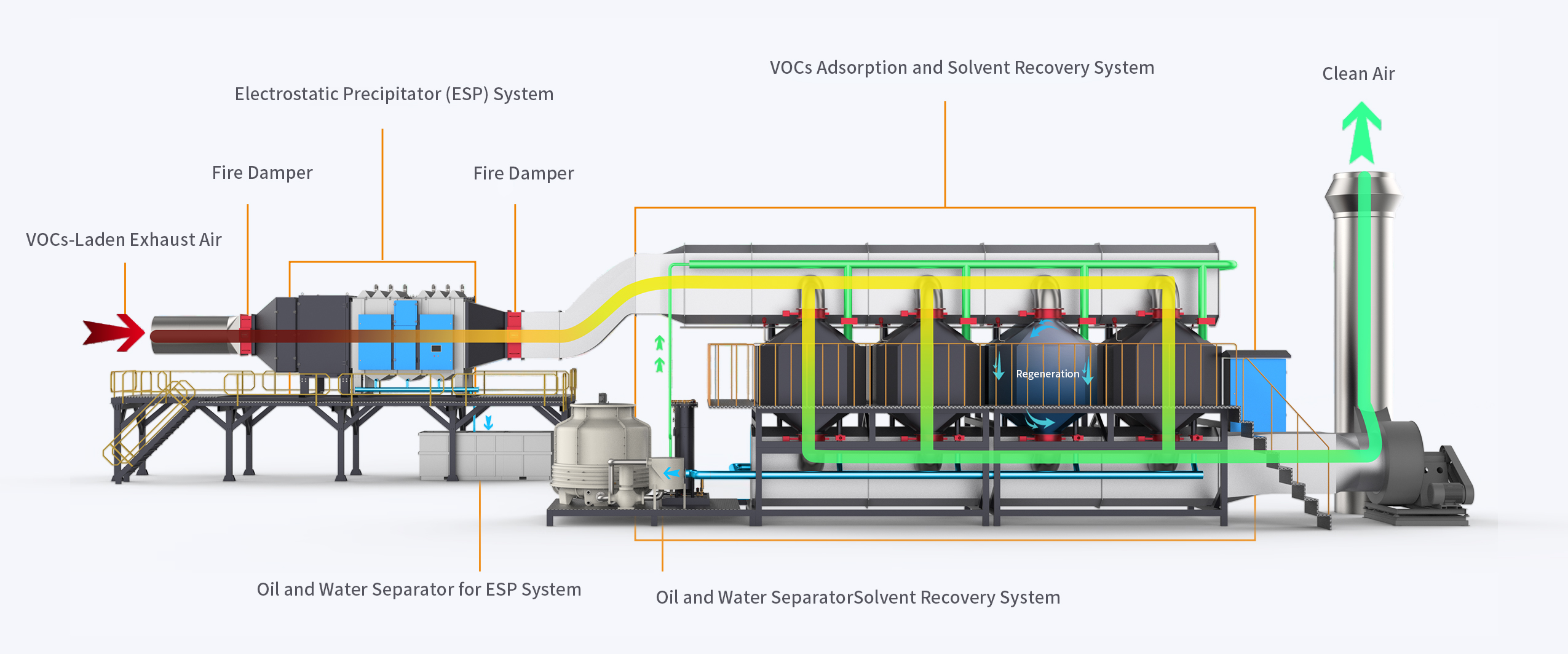 Exemplary Circular Economy Approach