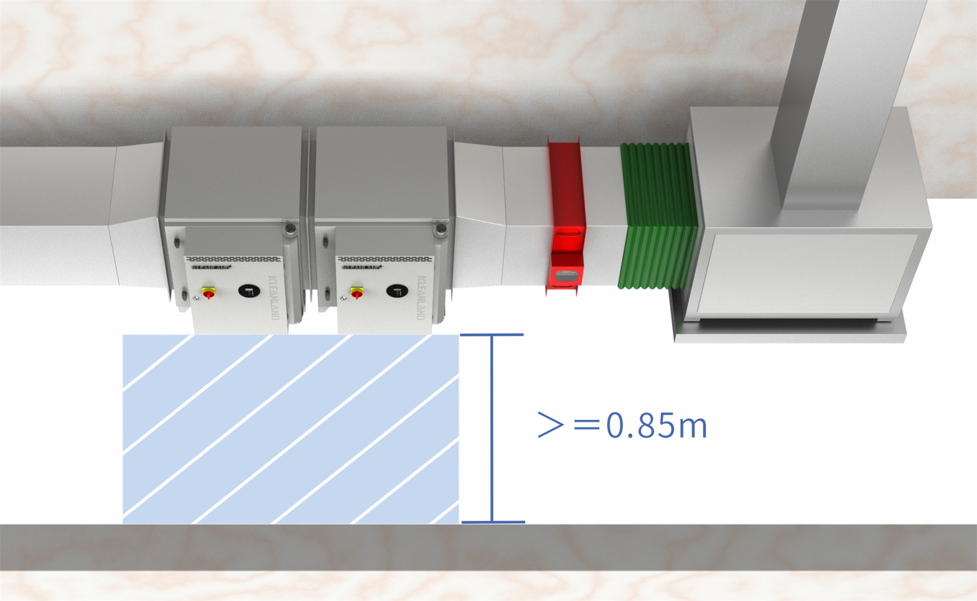 Minimal Clear Space in front of the maintenance doors (1)