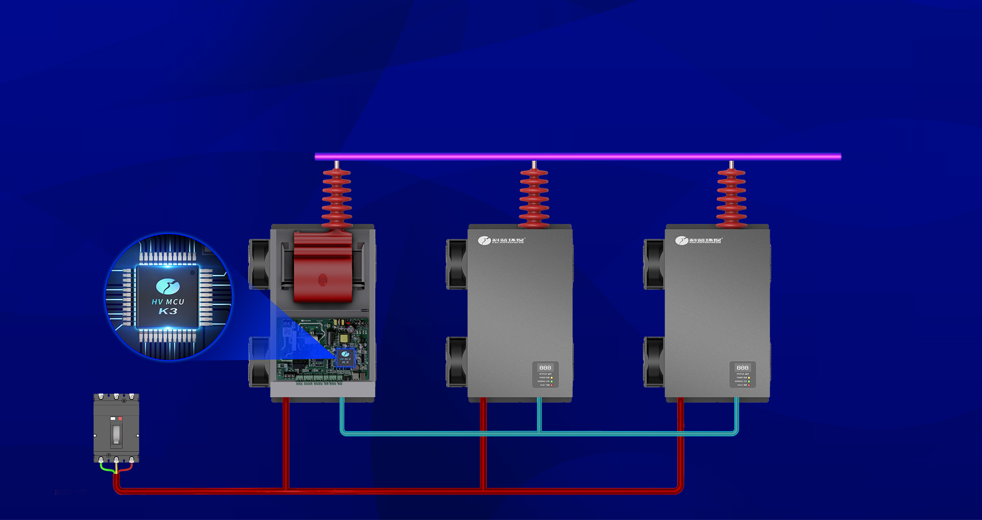 Parallel HV Based Distributed Control System