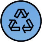 Zero Carbon Emission Level